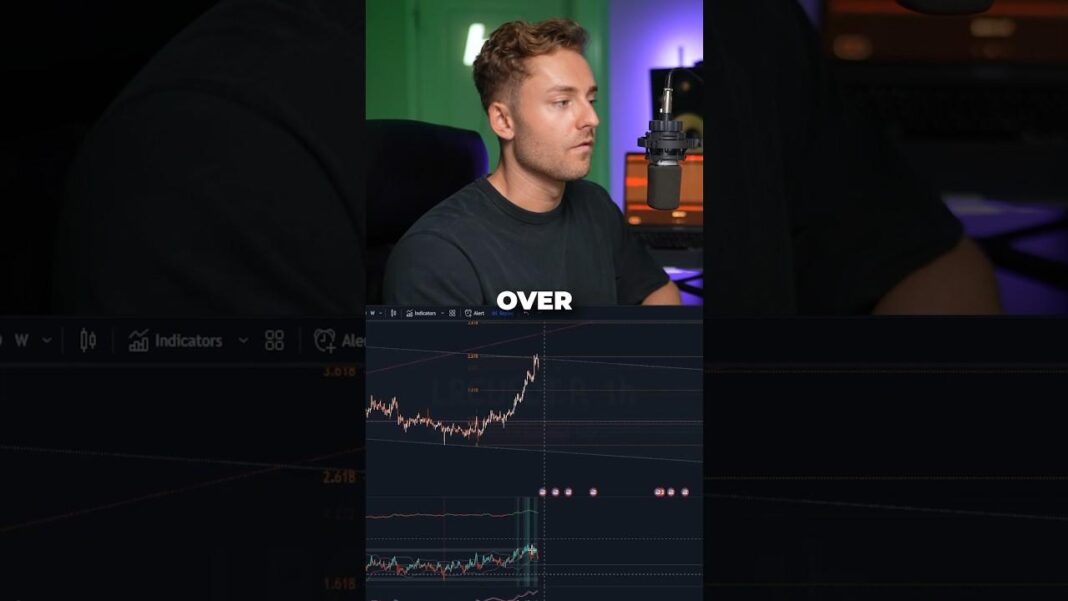 Unlocking Profit Potential with Divergence Trading Techniques