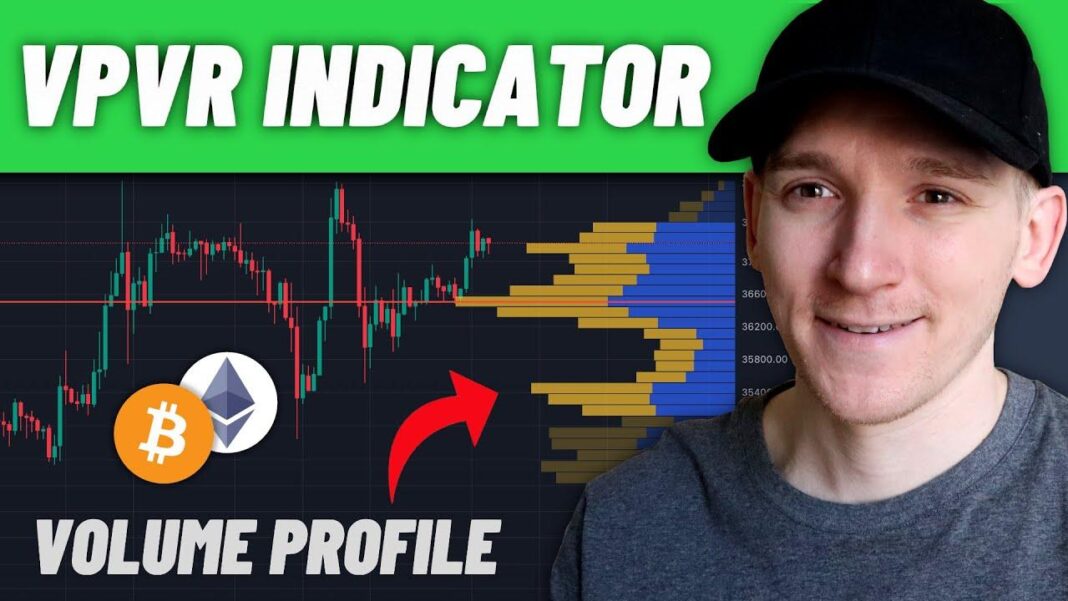 Unlock Your Trading Potential: Master the VPVR Indicator Strategy on TradingView for Maximum Profits!