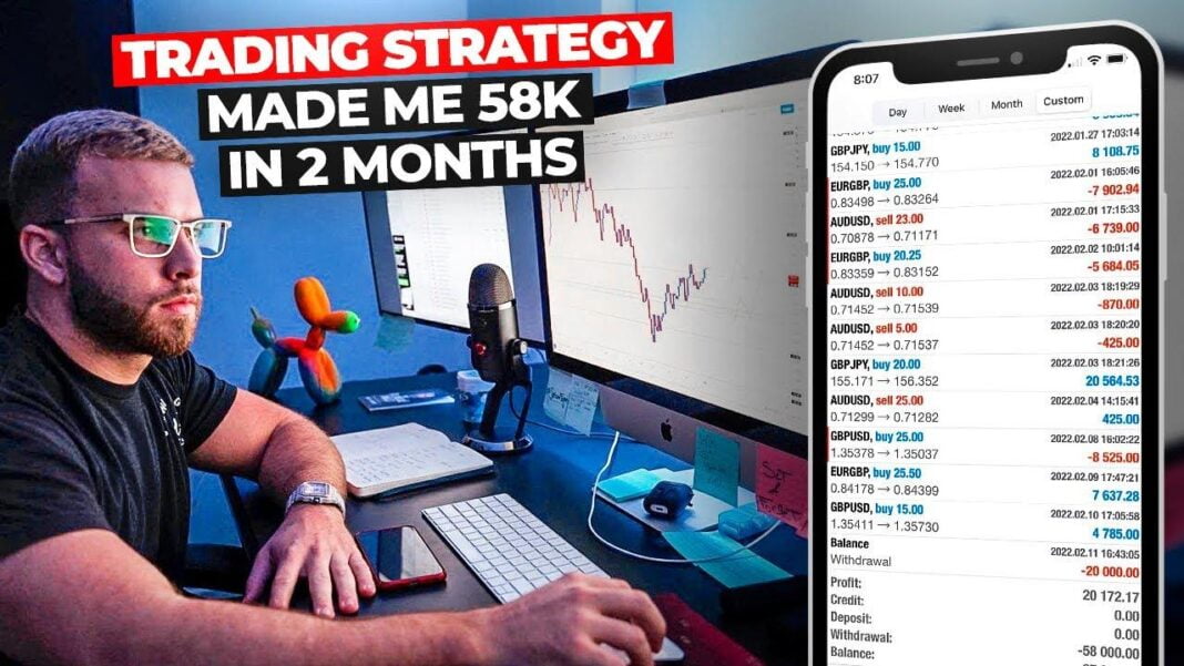 Unlocking the Secret to Profitable Trading: The Ultimate Strategy
